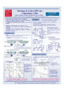 Décodage de Codes LDPC par l`Algorithme λ-Min ( ))(1 - Lab