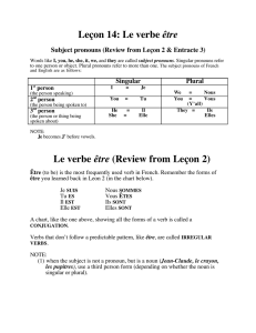 Leçon 14: Le verbe être Le verbe être (Review from Leçon 2)