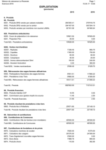 exploitation - Maison de naissance La Roseraie