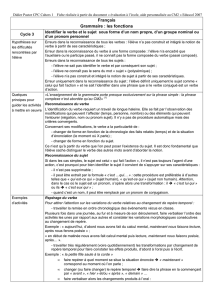 identifier le verbe et le sujet