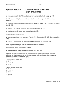 Optique Partie II : La réflexion de la lumière (plan provisoire)