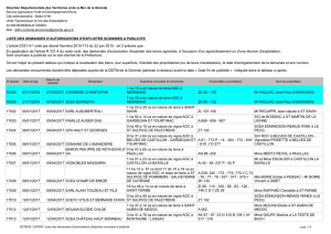 Tableau des demandes d`autorisation d`exploiter