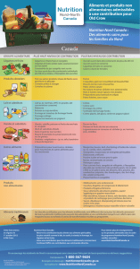 Aliments et produits non alimentaires admissibles à une contribution