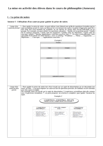 Annexes - Philosophie – Académie de Lyon