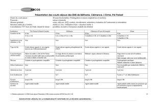 Tableau prestations courts-séjours 4 EMS
