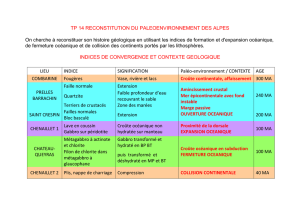 TP 14 RECONSTITUTION DU PALEOENVIRONNEMENT