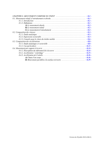 Chap08. Mouvement composé du point