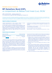 CHF - Baloise Fund Invest