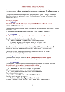 MODES, TEMPS, ASPECT DU VERBE. Le verbe se