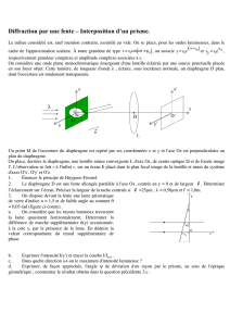 Diffraction par une fente – Interposition d`un prisme.