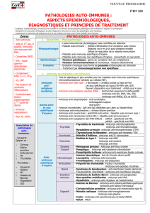 pathologies auto-immunes