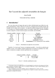 Sur l`accord des adjectifs invariables du français