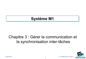 Système M1 :Synchro 1