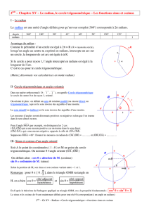 Le radian, le cercle trigonométrique – Les fonctions sinus et cosinus