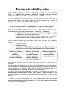 Eléments de cristallographie pour autonomie.jnt