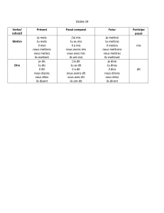 Dictée 19 Verbe/ Infinitif Présent Passé composé Futur Participe