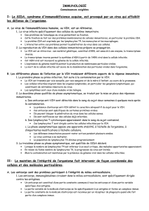 IMMUNOLOGIE I- Le SIDA, syndrome d`immunodéficience acquise