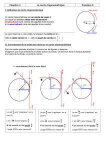 Chapitre 4 Le cercle trigonométrique Première S 2 Soit une droite