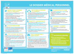 le dossier médical personnel