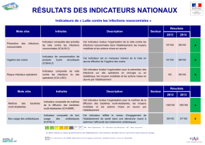 Résultats des indicateurs qualité et sécurité des soins - CH Saint-Lô