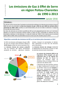 Bilan des émissions de gaz à effet de serre en Poitou