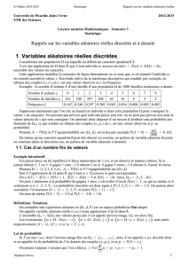 Cours et exercices - LAMFA - Université de Picardie Jules Verne