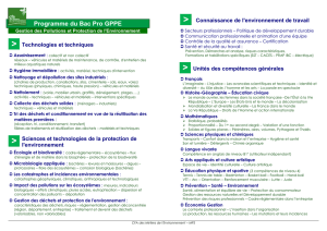 Programme du Bac Pro GPPE - developpement durable.eu.com