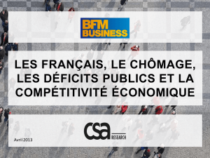 les français, le chômage, les déficits publics et la compétitivité