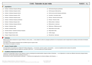Fiche Rome - E1402 - Élaboration de plan média