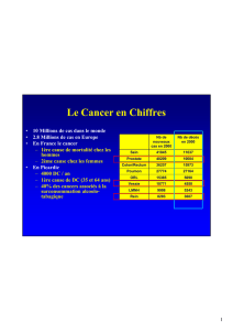 Le Cancer en Chiffres - Epu B AMIENS(FRANCE)