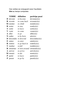 VERBE définition participe passé D devenir to become devenu(e)(s