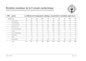 2001 Croisade Eucharistique Résultats Trésors