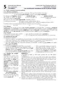 Fiches Grammaire française - ALL