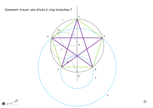 Comment tracer une étoile à cinq branches