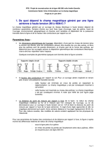 1. De quoi dépend le champ magnétique généré par une ligne