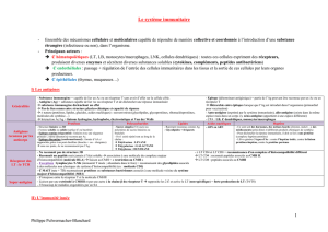 1 Le système immunitaire - Bienvenue sur PLS Amiens