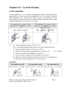 NYB XXI - Chapitre 5.2