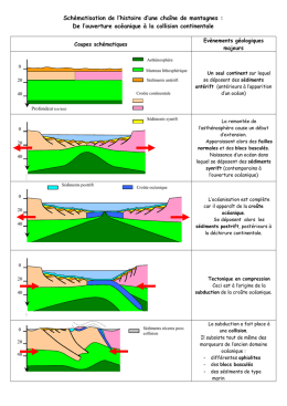Image result for Structural details graphic concepts working stage