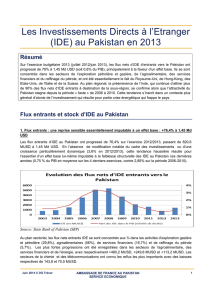 PAKISTAN - Les investissements directs à l