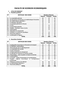 FACULTE DE SCIENCES ECONOMIQUES