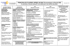 PRINCIPALES FILIERES APRES UN BAC Economique et Social (ES)