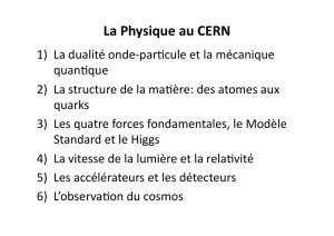 La Physique au CERN