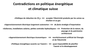 Contradictions en politique énergétique et climatique suisse