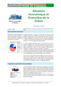Situation économique et financière de la Grèce