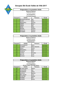 LES GROUPES par niveau et leurs MONITEURS 2