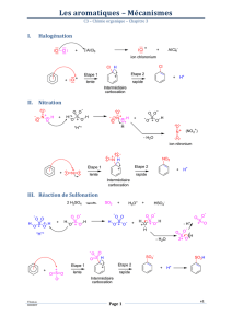 Les aromatiques – Mécanismes