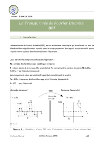 La Transformée de Fourier Discrète DFT