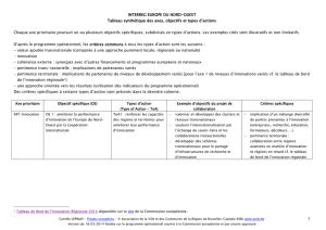 1 INTERREG EUROPE DU NORD-OUEST Tableau