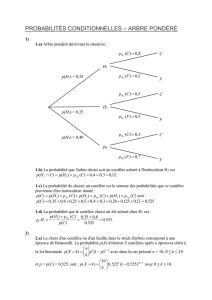 probabilités conditionnelles – arbre pondéré - Maths