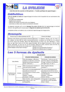 Dyslexie - Rectorat de l`académie de Besançon